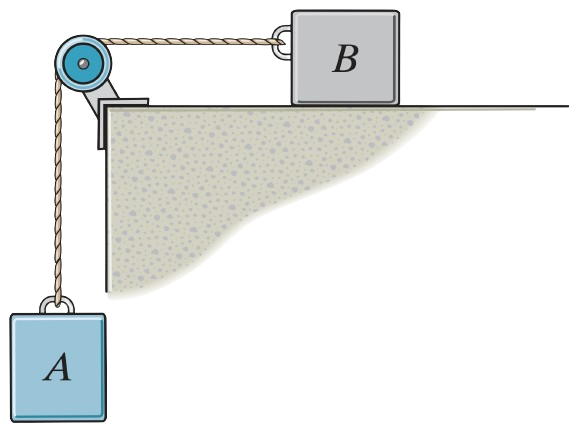 Simer - Equations of Motion: Rectangular Coordinates