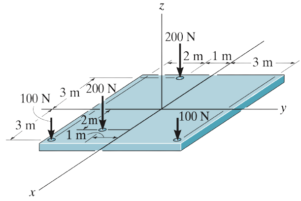 Isolated Force Simer - Further Simplification of a Force and Couple System