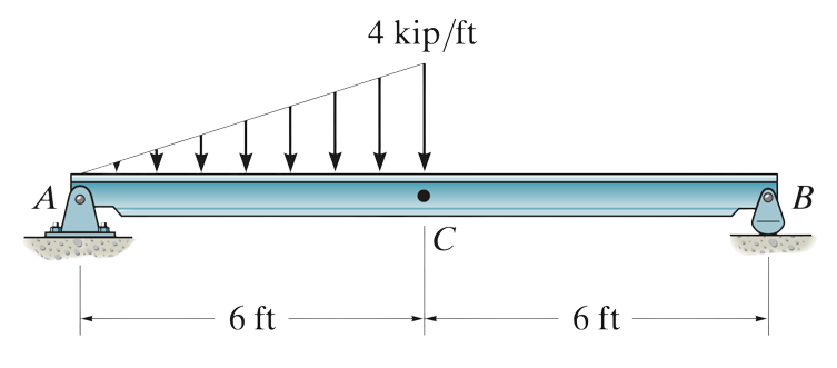 Simer - Internal Loadings Developed in Structural Members