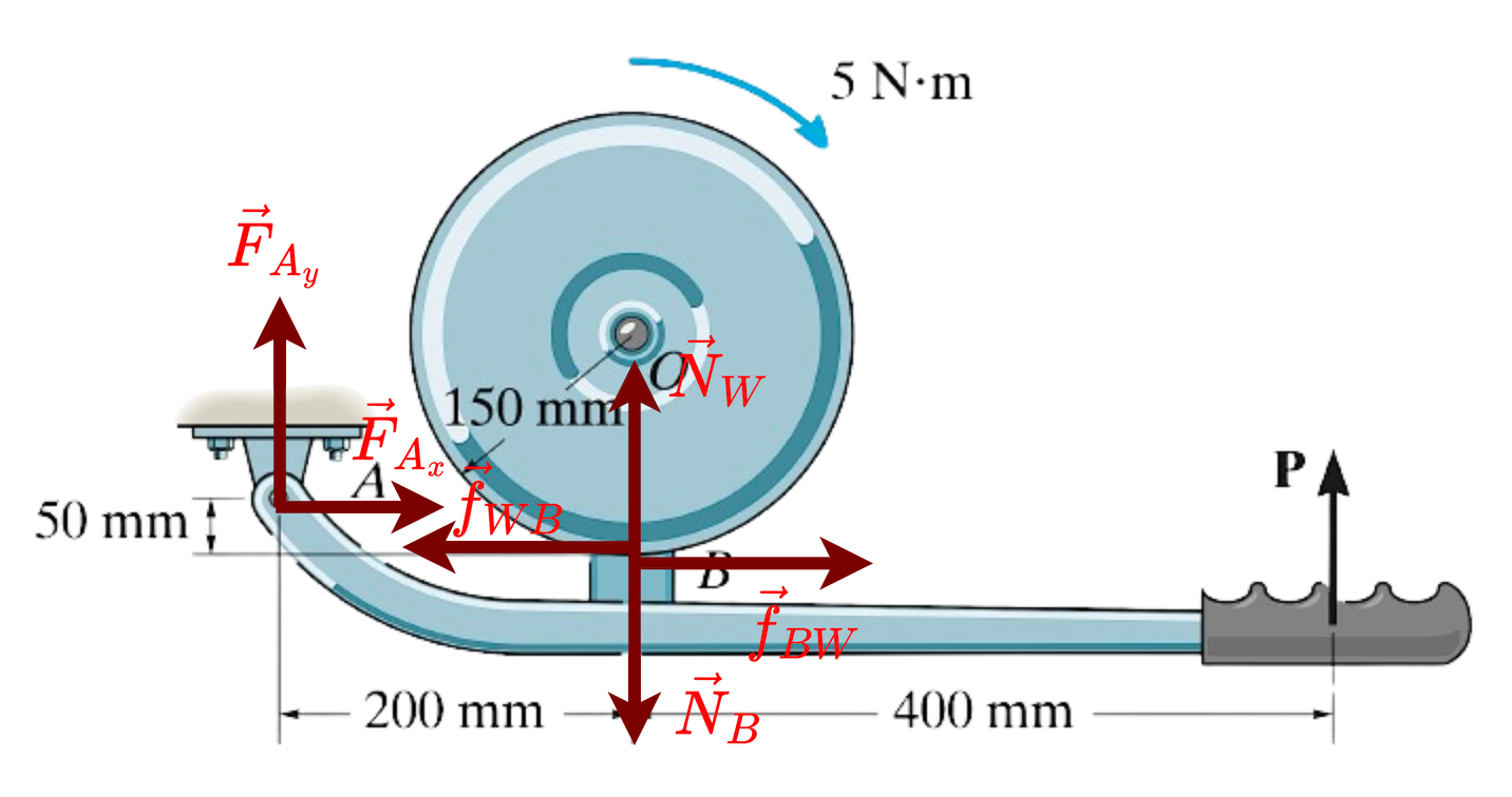 Simer - Problems Involving Dry Friction