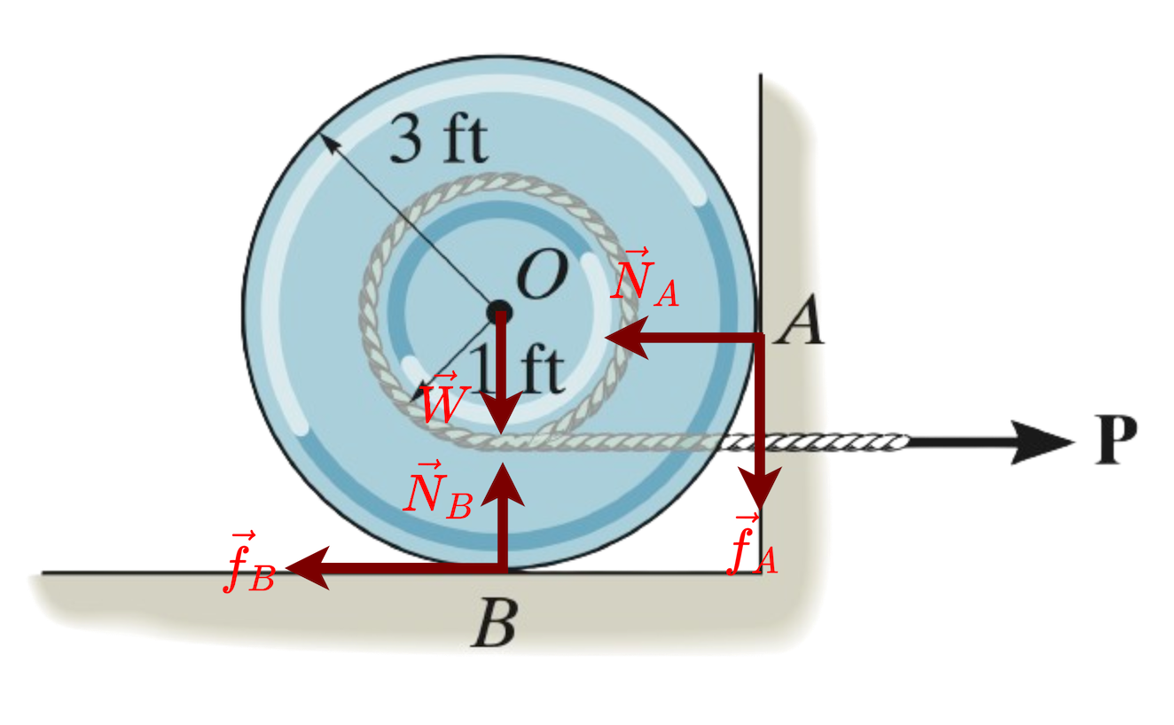 Simer - Problems Involving Dry Friction